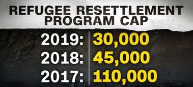 最新川普爆料消息  第3张 最新川普爆料消息  第3张