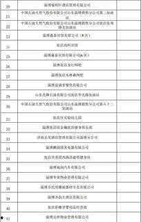 淄博最新爆料新闻事件,揭秘某重大事件背后真相  第2张 淄博最新爆料新闻事件,揭秘某重大事件背后真相  第2张